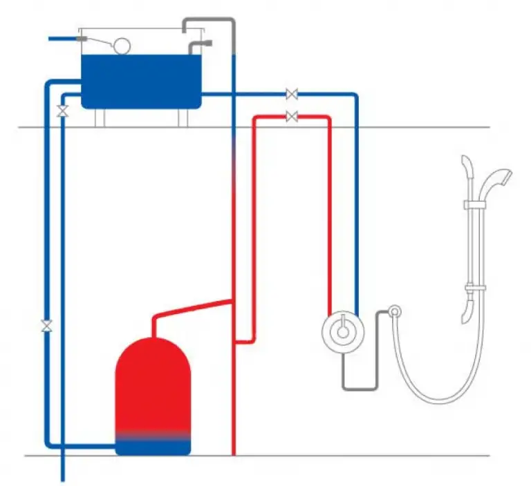 Recirculating Pump Diagram