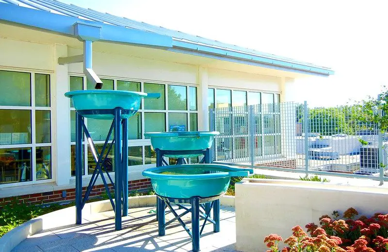 How to Check Water Pressure Without a Gauge? Water Browser